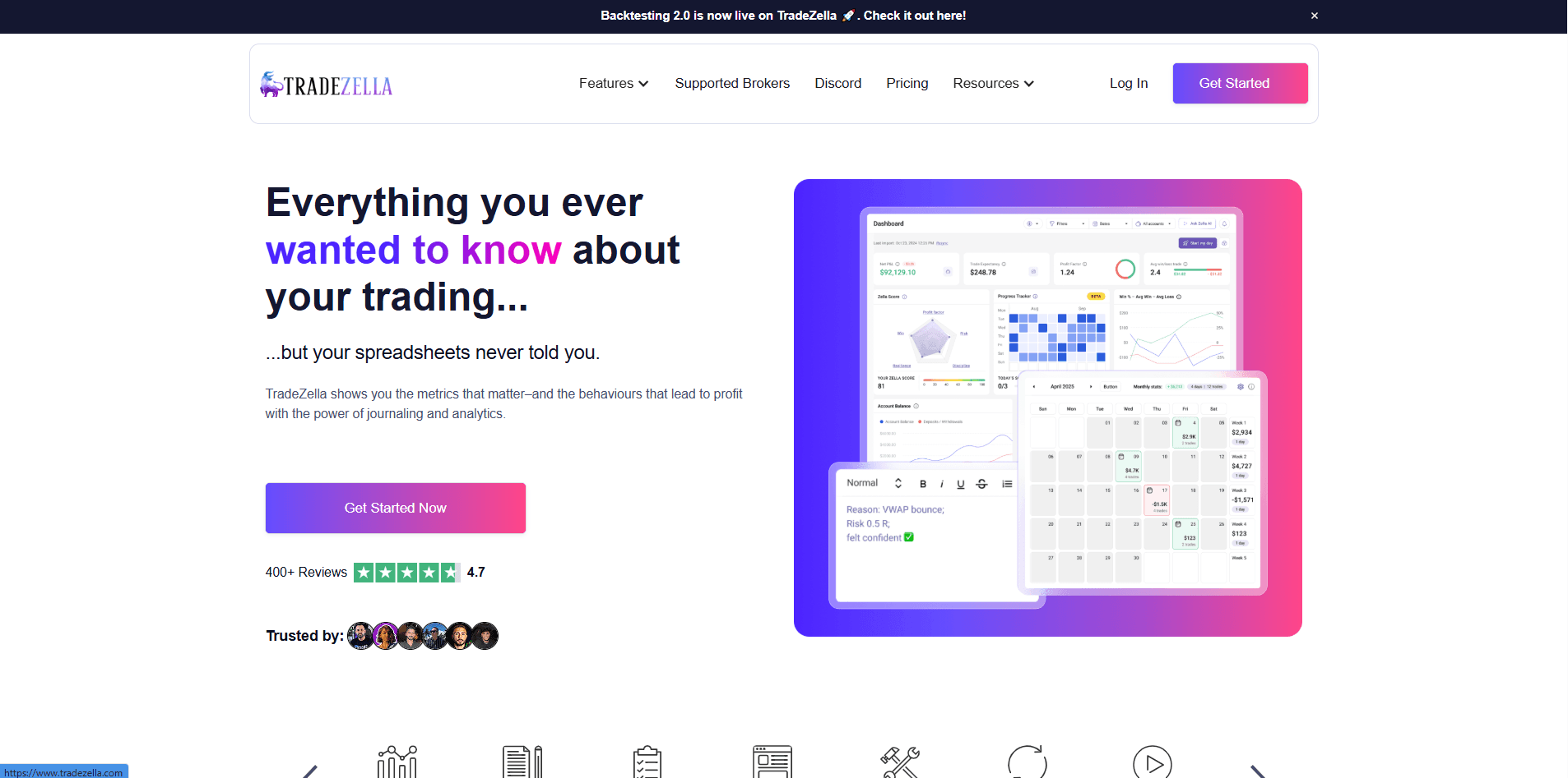 trading journal and analytics platform